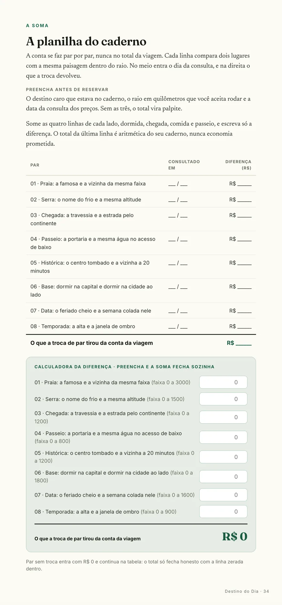 Página real do guia: Calculadora